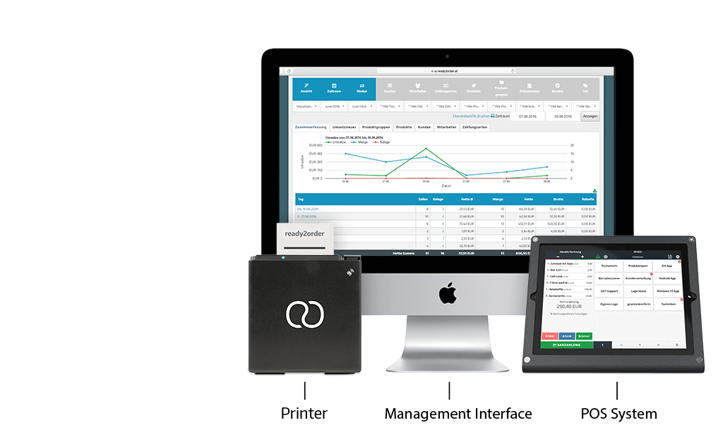 pos-system-overview POS Overview