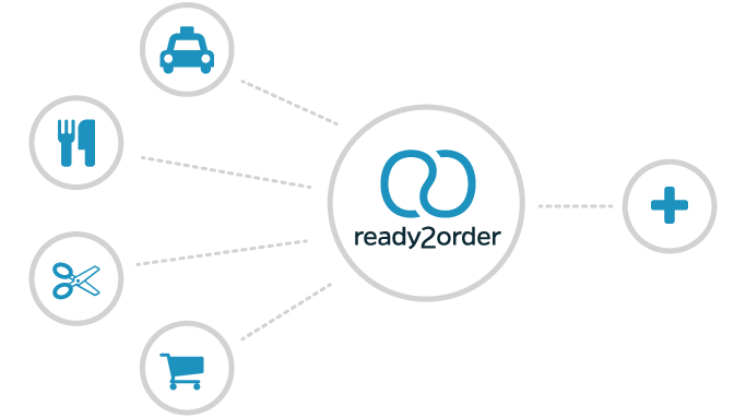 pos-for-every-bussines POS overview for every industry