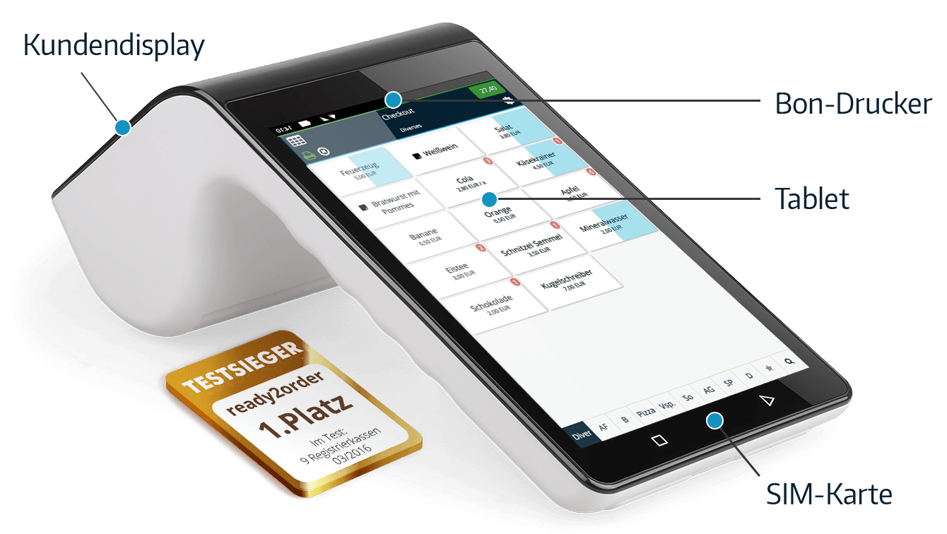 All-in-One 4G Produktdetails