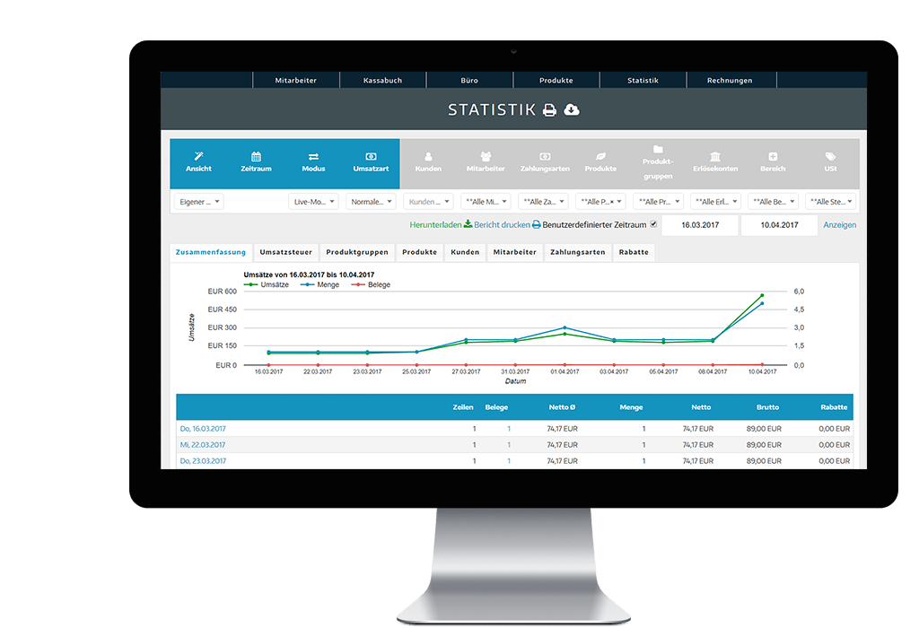 Registrierkasse-Statistiken-in-der-ready2order-Plattform Registrierkasse-Statistiken-in-der-ready2order-Plattform