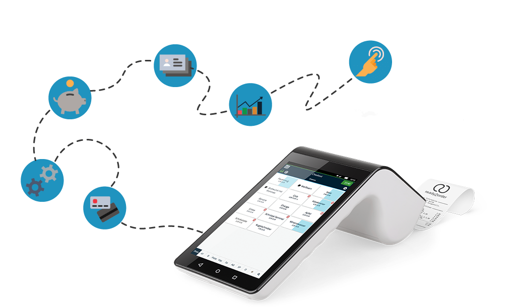 Mobiles Kassensystem mit Kartenzahlung Mobiles Kassensystem mit Kartenzahlung