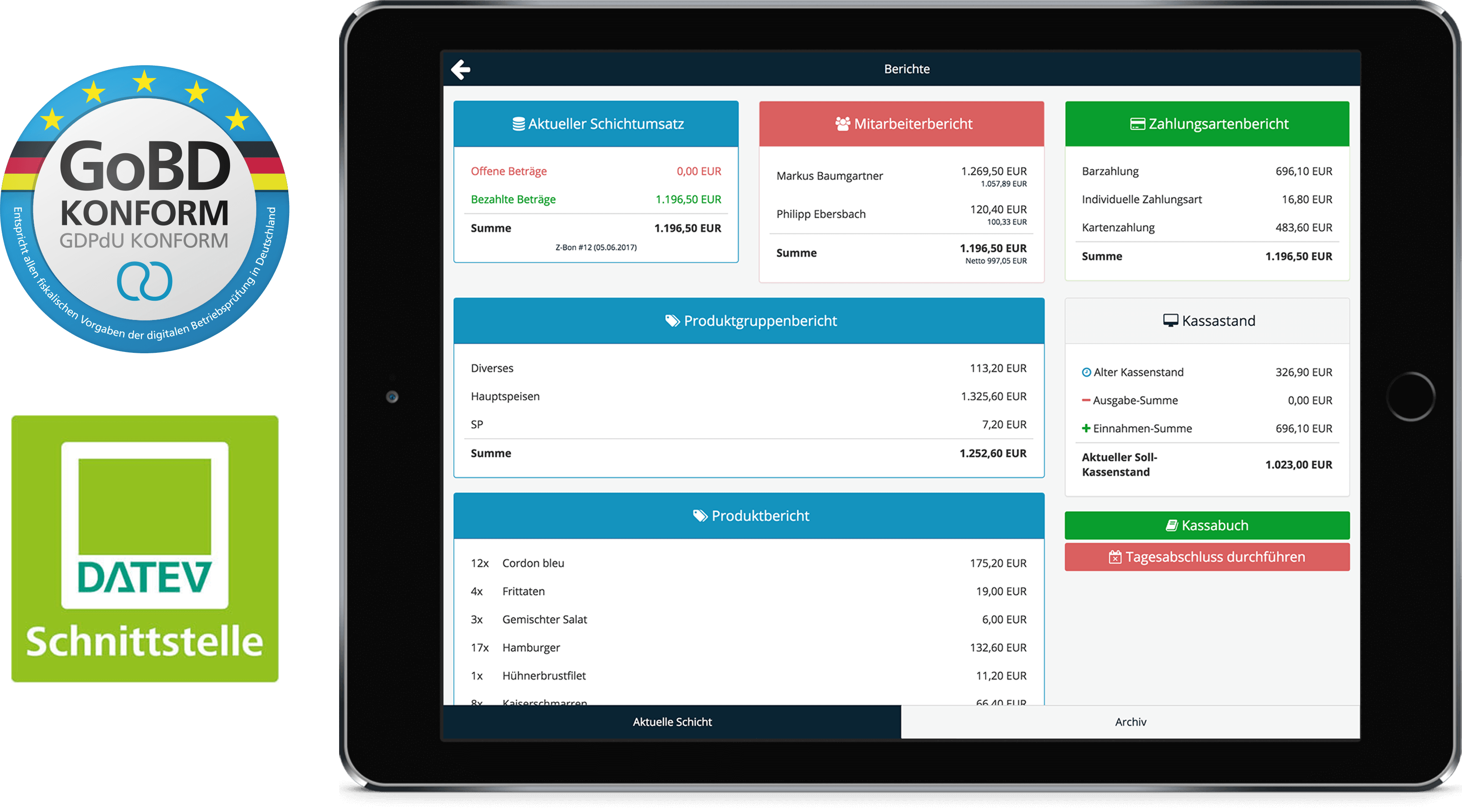 DATEV-Schnittsteile-Vorteil-von-ready2order DATEV-Schnittsteile-Vorteil-von-ready2order
