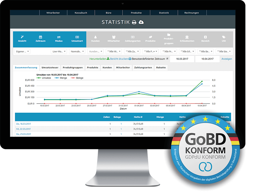Gastrokassen-GoBD-konform Gastrokassen-GoBD-konform