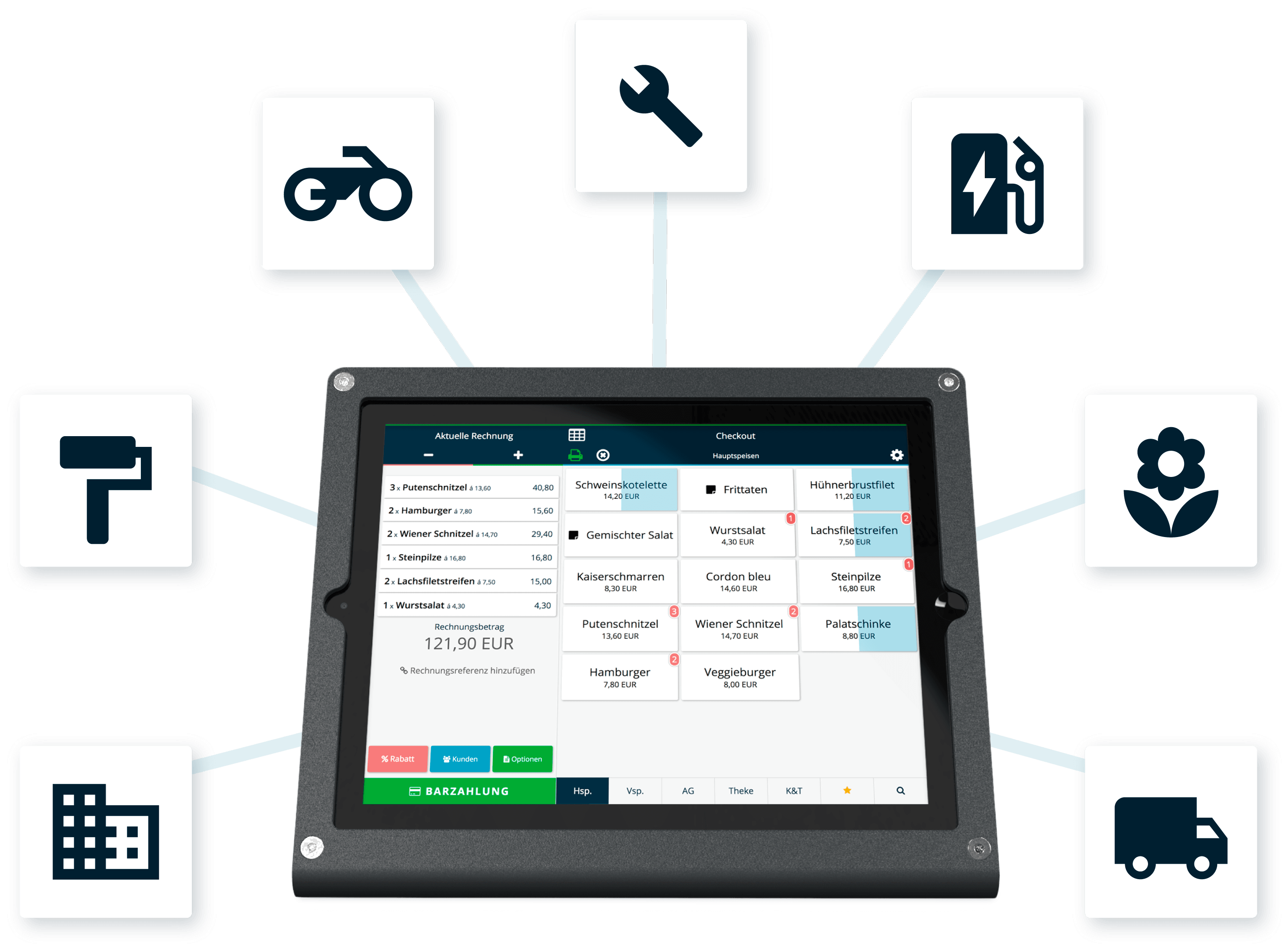 Handwerker Kassensystem flexibel Handwerker Kassensystem flexibel