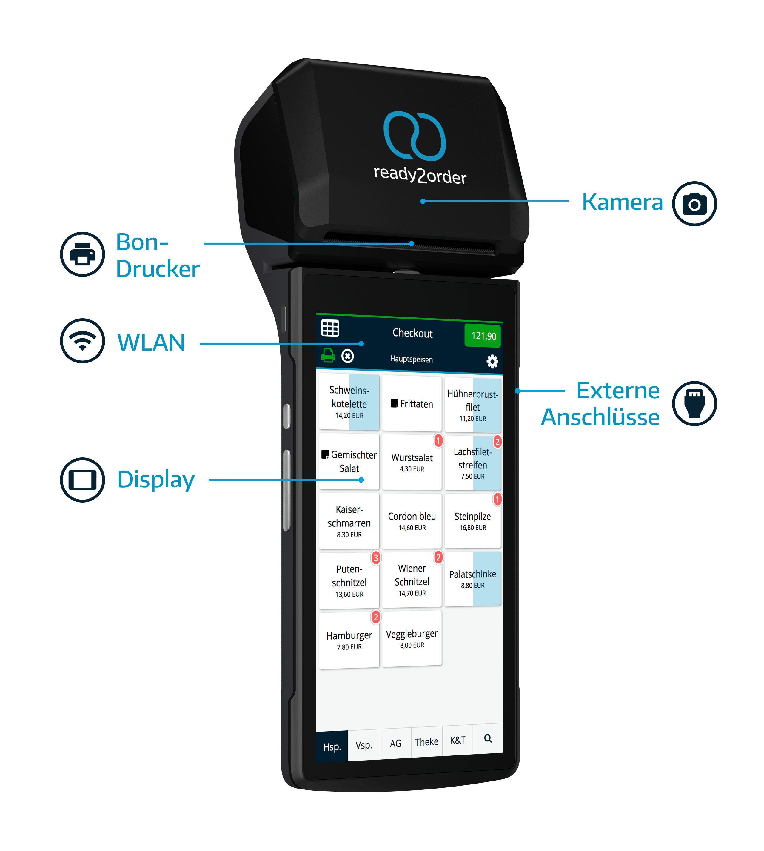 readyP2 Mobile Kasse Funktionen readyP2 Mobile Kasse Funktionen