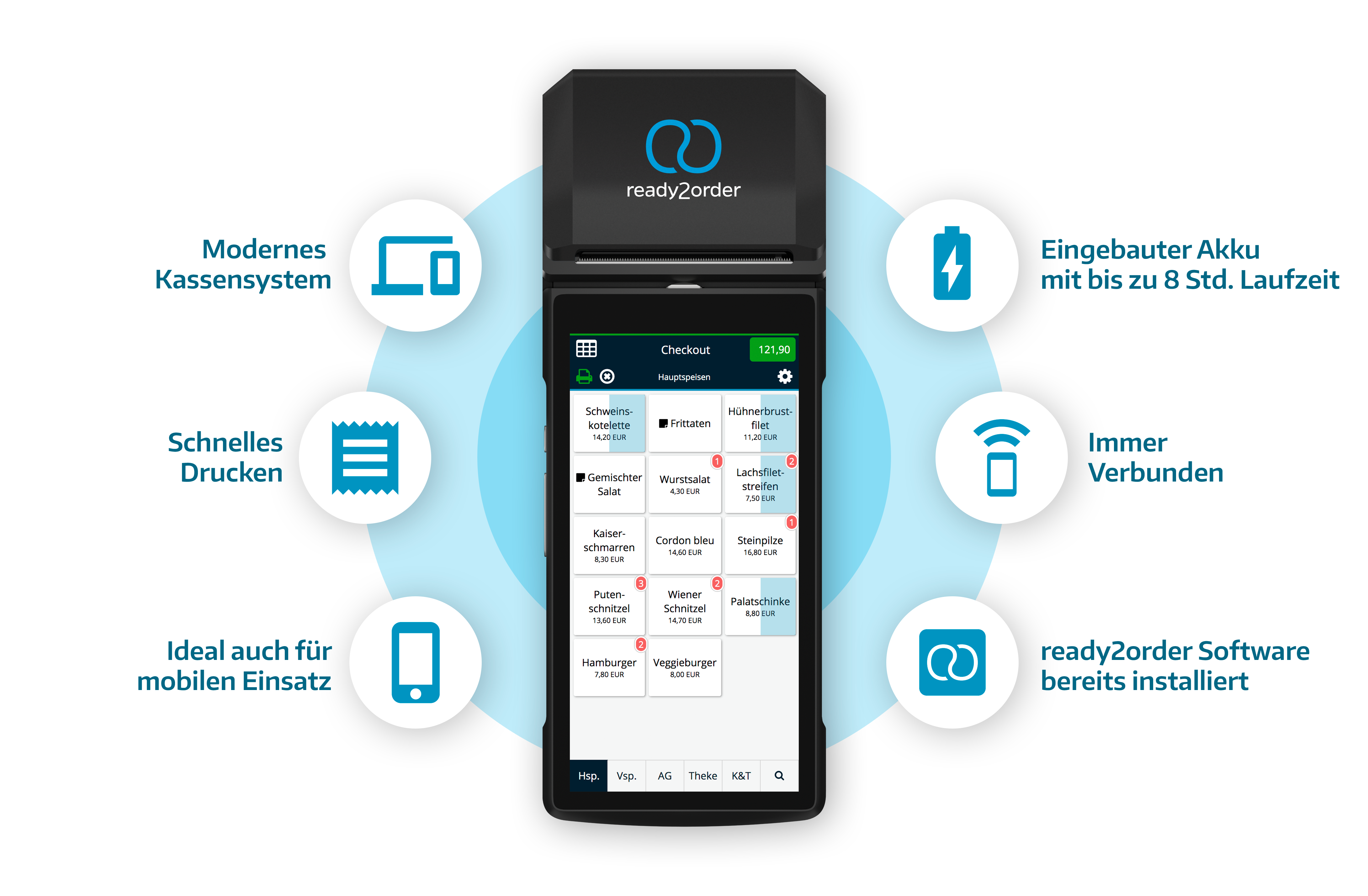 readyP2 Mobile Registrierkasse Funktionen readyP2 Mobile Registrierkasse Funktionen
