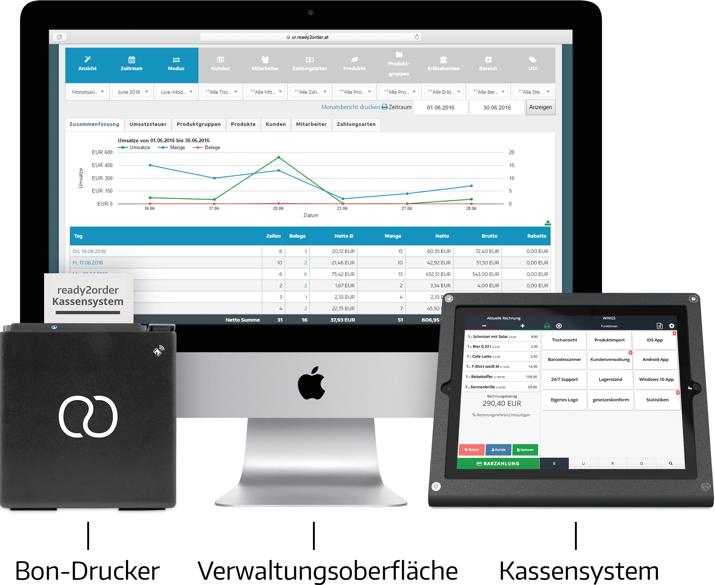 Kassensysteme-Schweiz Kassensysteme-Schweiz